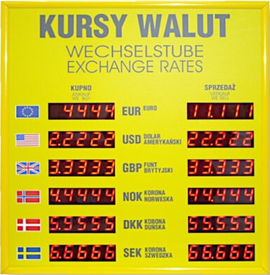 Kursy Walut Lublin.
