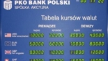 Tablica kantorowa PKO BP
